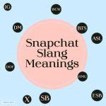 what does ofn mean in text snapchat|350+ Snapchat Slang Meanings: From SFS To WCW